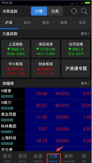東方財(cái)富網(wǎng)股吧下載
