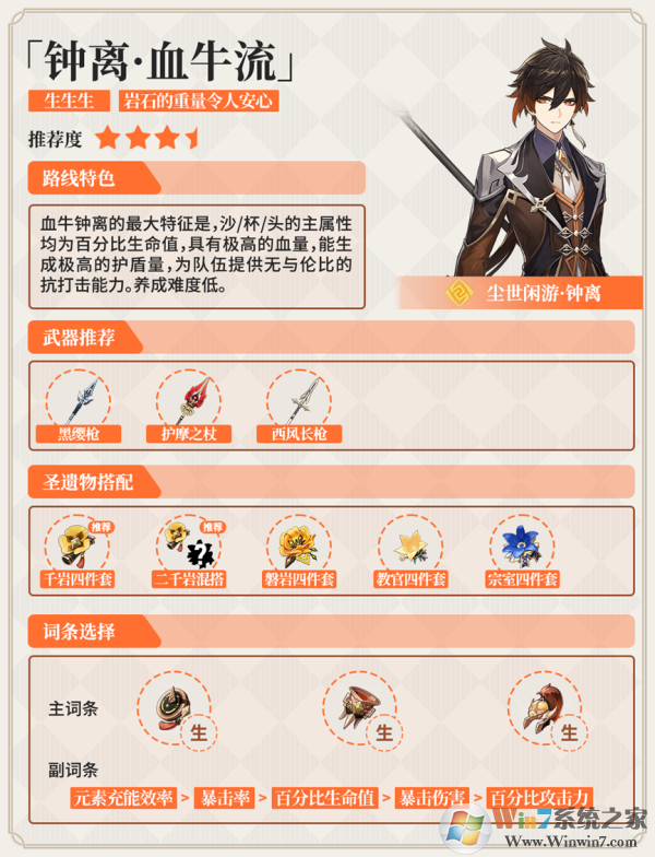 原神鐘離怎么樣？鐘離培養(yǎng)攻略