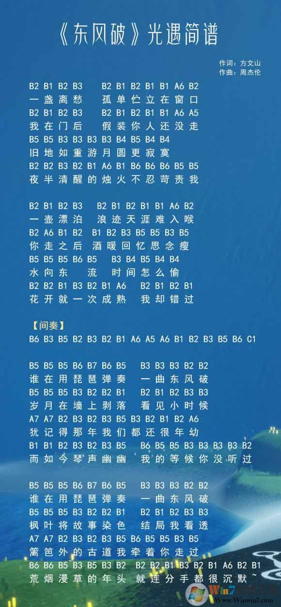 光遇簡(jiǎn)譜《東風(fēng)破》怎么彈？光遇簡(jiǎn)譜大全
