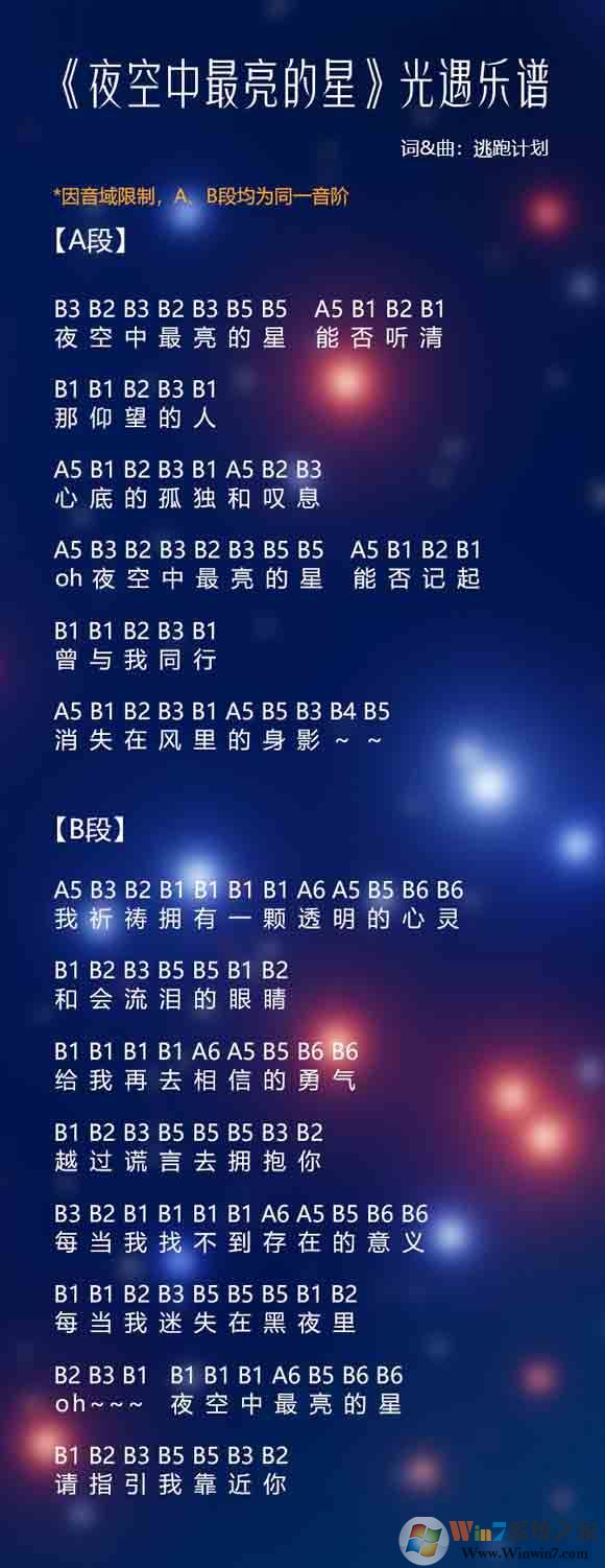 光遇簡譜《夜空中最亮的星》怎么彈？光遇簡譜大全