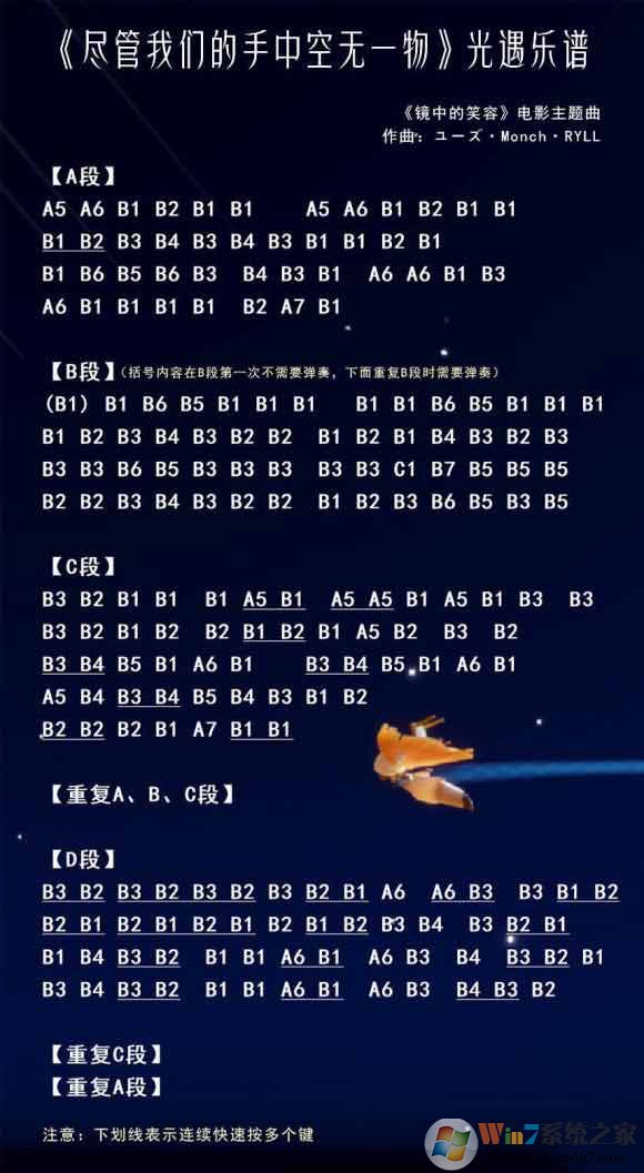 光遇簡譜《盡管我們手中空無一物》怎么彈？光遇簡譜大全