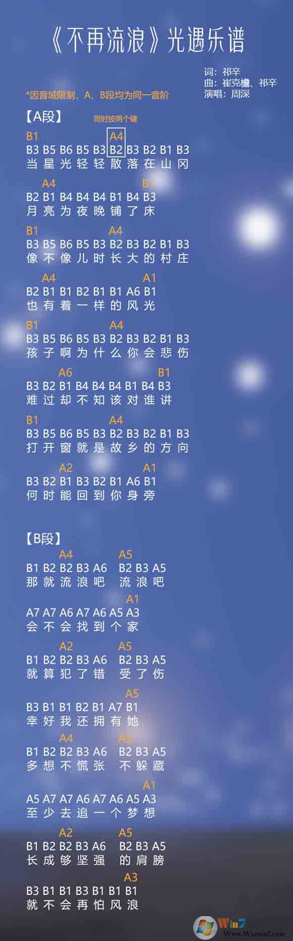 光遇簡譜《不再流浪》怎么彈？光遇簡譜大全