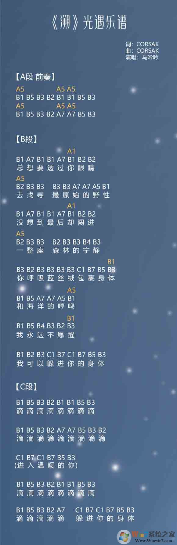 光遇簡譜《溯》怎么彈？光遇簡譜大全
