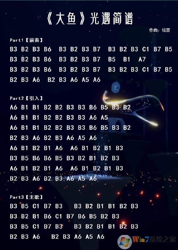 光遇簡(jiǎn)譜《大魚》怎么彈？光遇簡(jiǎn)譜大全
