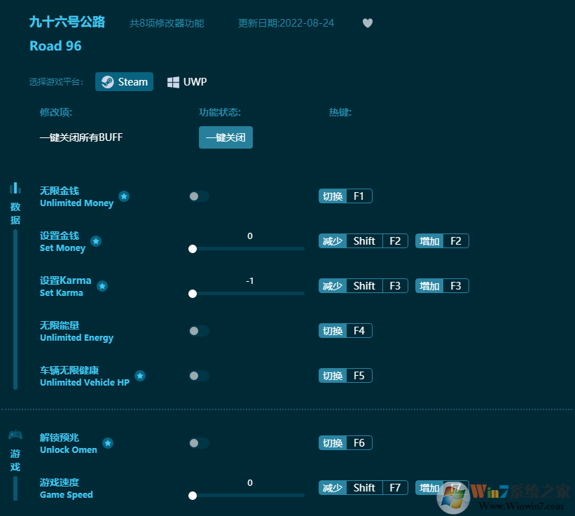 九十六號公路八項(xiàng)修改器