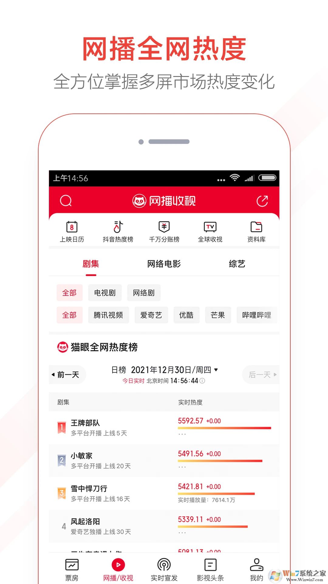 貓眼專(zhuān)業(yè)版實(shí)時(shí)票房