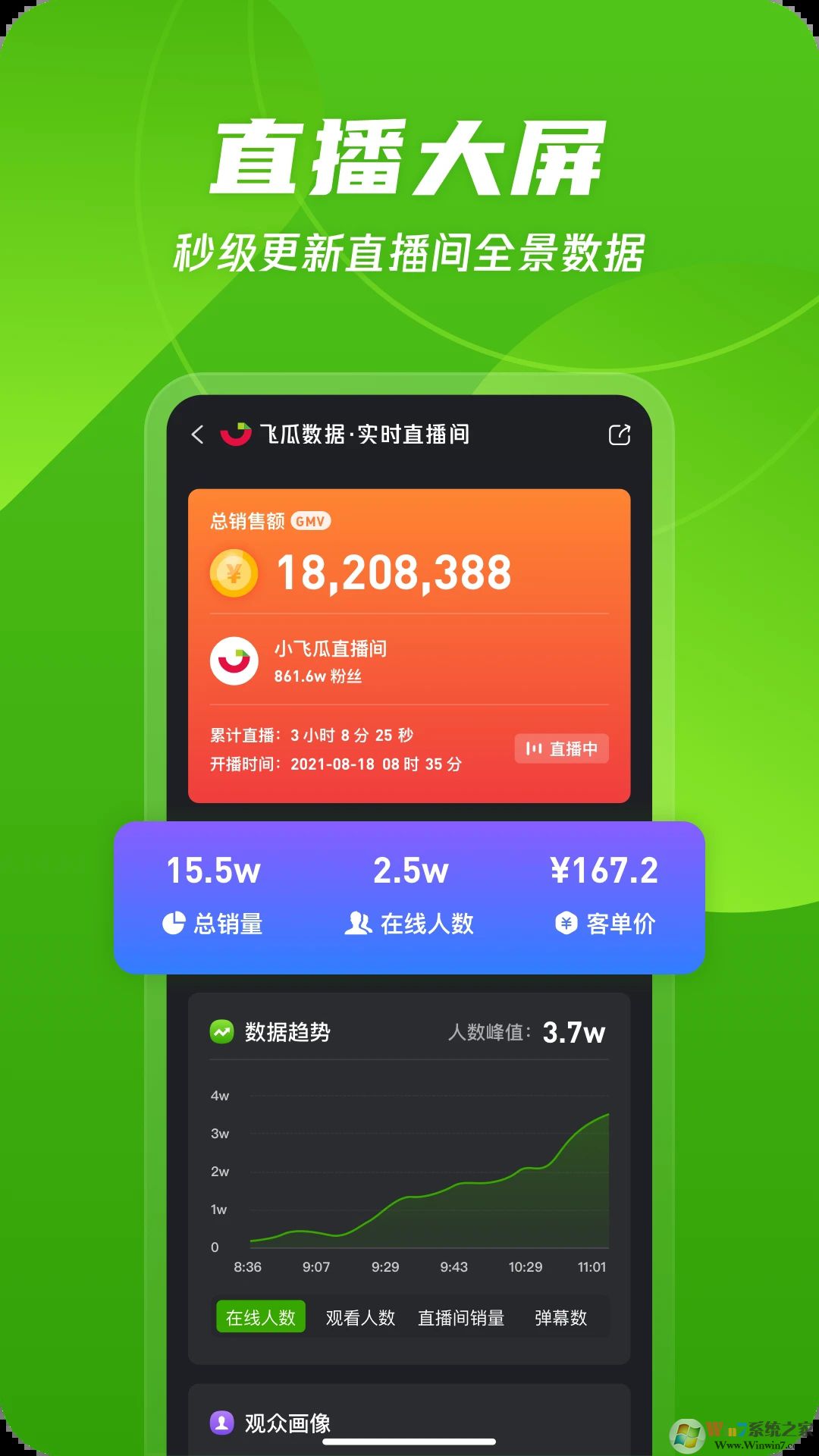 飛瓜數(shù)據(jù)手機(jī)版