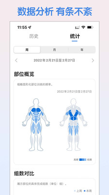 訓(xùn)記(運(yùn)動健身)