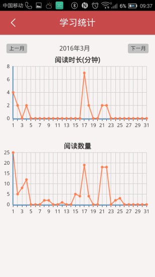 福建干部網(wǎng)絡(luò)學院app下載