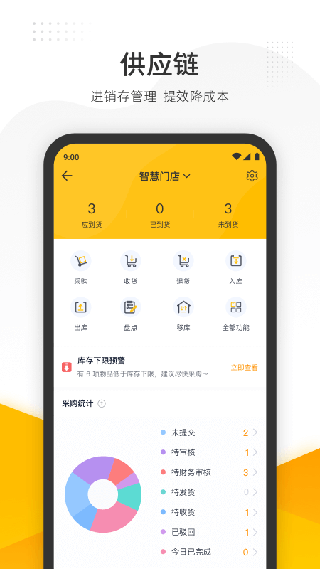 美團管家APP