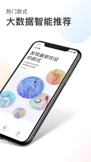 POP趨勢(shì)
