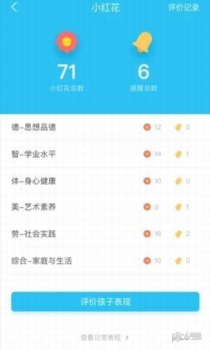 綜合素質(zhì)評價(jià)平臺(tái)下載