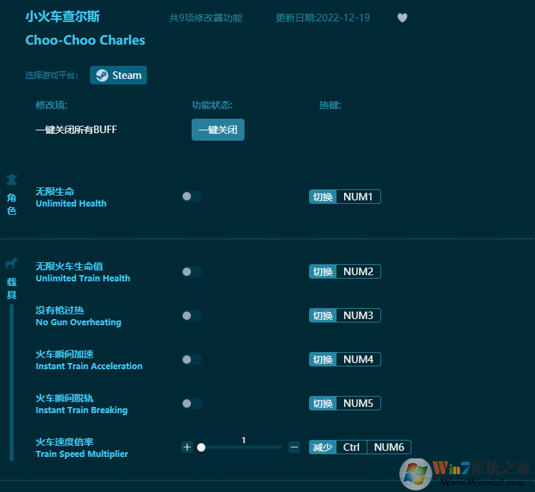 小火車查爾9項(xiàng)斯修改器 Steam多功能版v2023