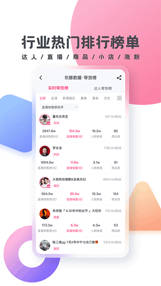 灰豚數(shù)據(jù)免費(fèi)版