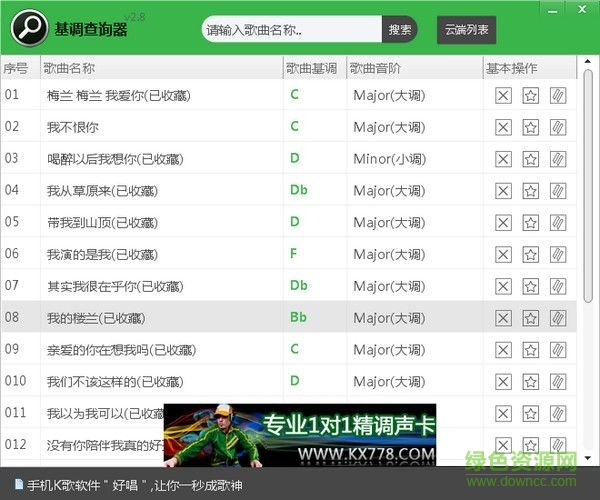 野狼基調(diào)查詢(xún)工具下載