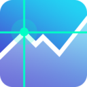 同花順期貨通APP