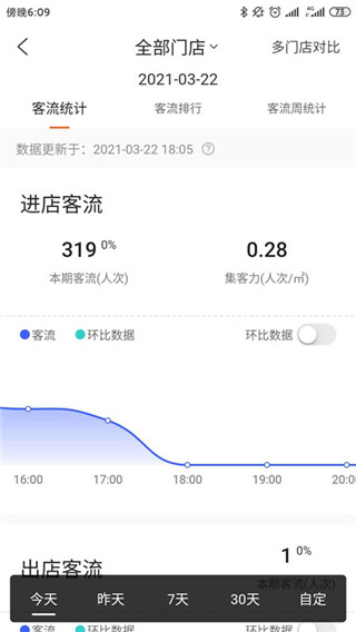 ?？翟祈鳤PP官方版