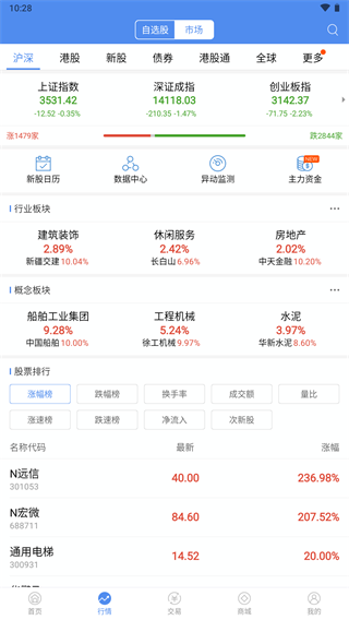 信達天下證券