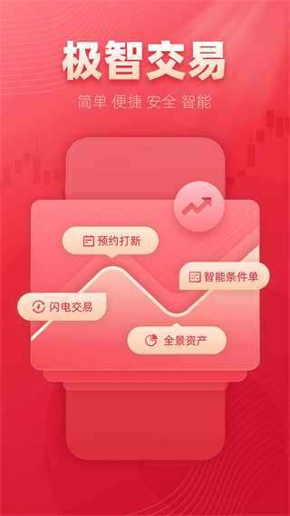 西部證券手機版