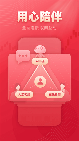 西部證券手機版