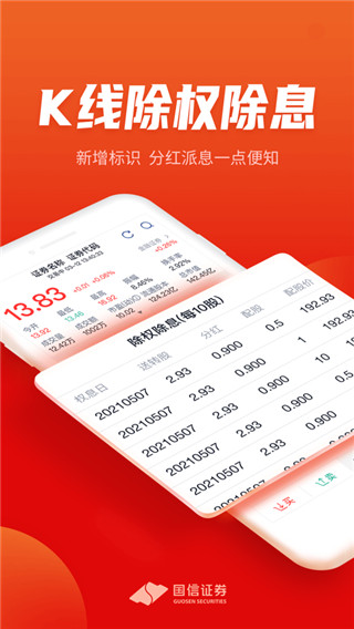 國信證券APP