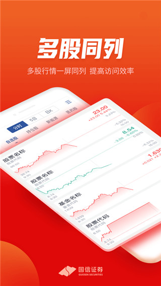 國信證券APP