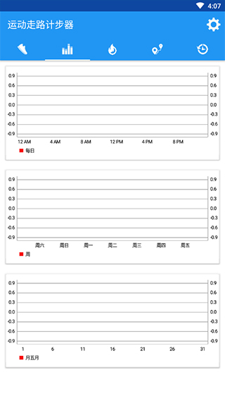 運(yùn)動走路計(jì)步器APP