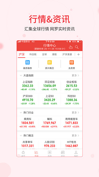 同花順iFinD金融數(shù)據(jù)平臺