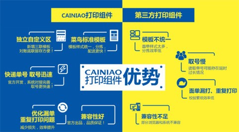 菜鳥(niǎo)打印組件