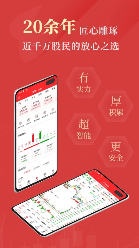 手機版通達信軟件