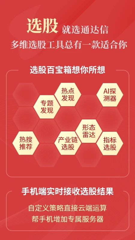手機版通達信軟件