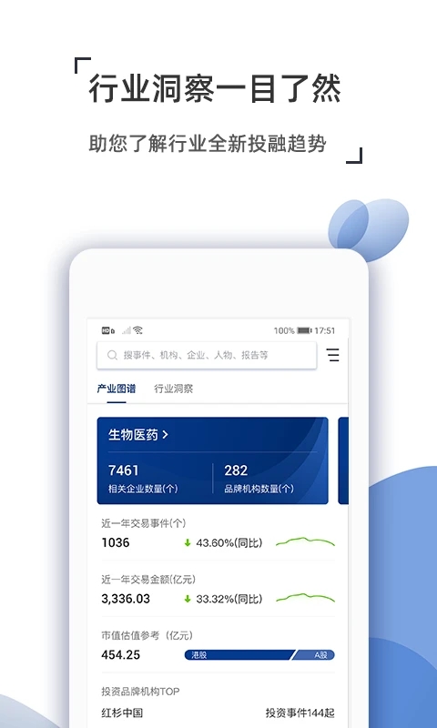 CVS投中數(shù)據手機版