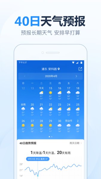 2345天氣預(yù)報(bào)手機(jī)版