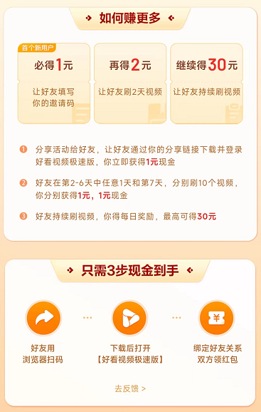 好看短視頻極速版掙錢嗎？一天能掙多少錢？ 第3張