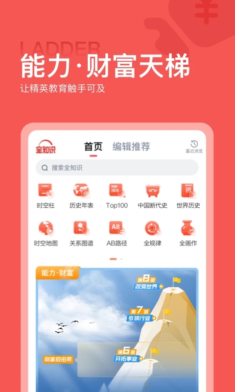 全知識(shí)APP
