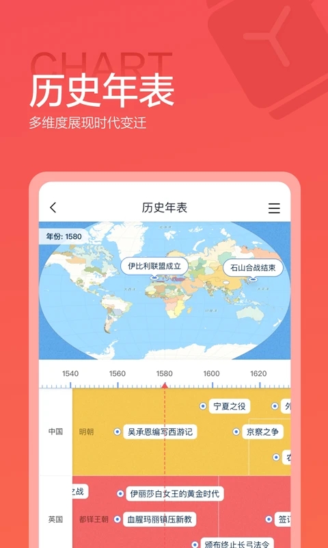 全知識(shí)APP