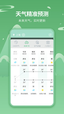 天氣王(實時天氣預(yù)報)