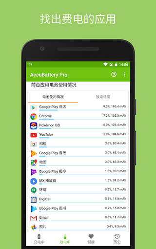 AccuBattery(電池檢測(cè))