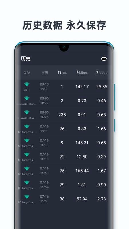 網(wǎng)速測(cè)試大師app