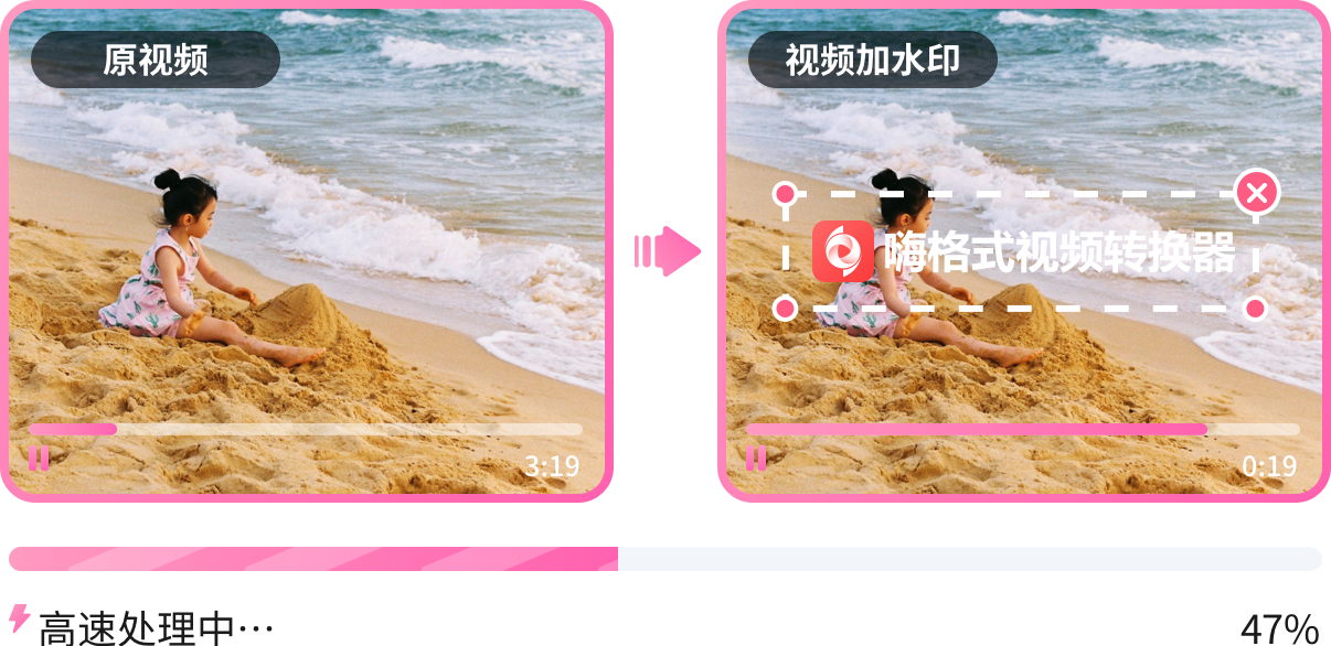 嗨格式視頻轉換器純凈版