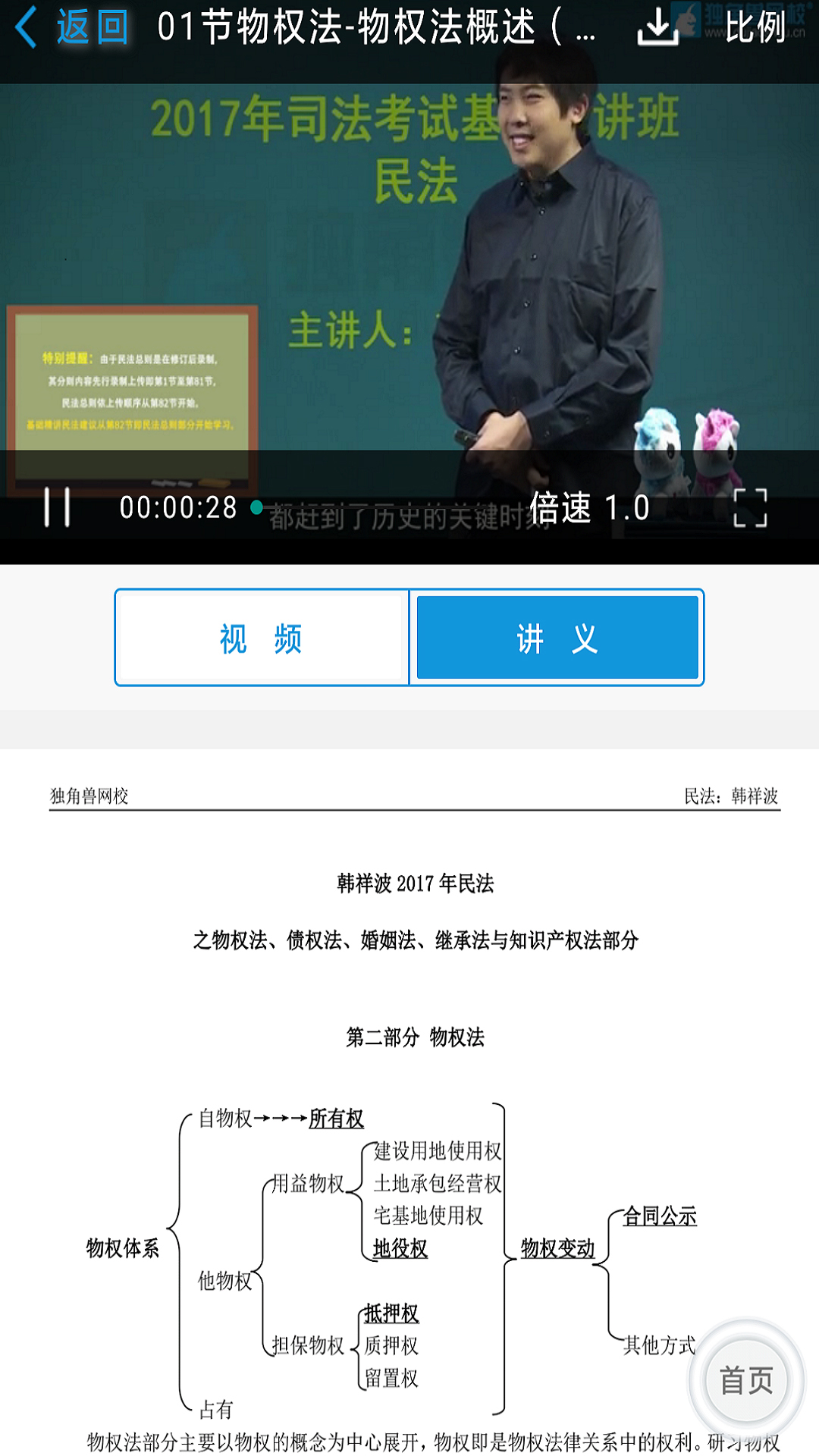 獨(dú)角獸教育官網(wǎng)版