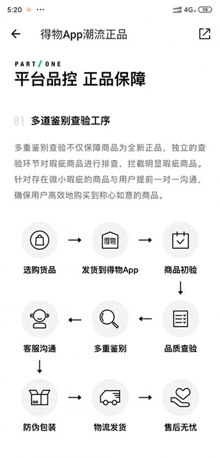 得物App買(mǎi)鞋是正品嗎2