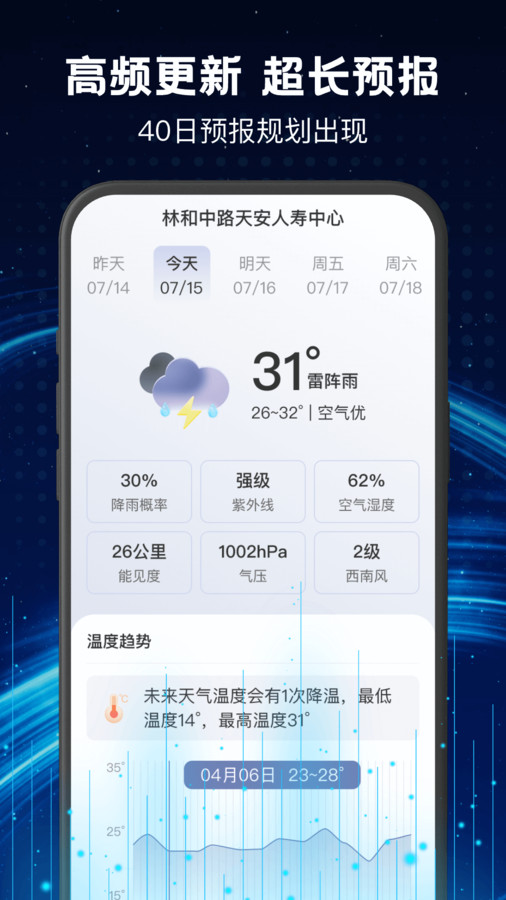 衛(wèi)星實(shí)時(shí)天氣手機(jī)版