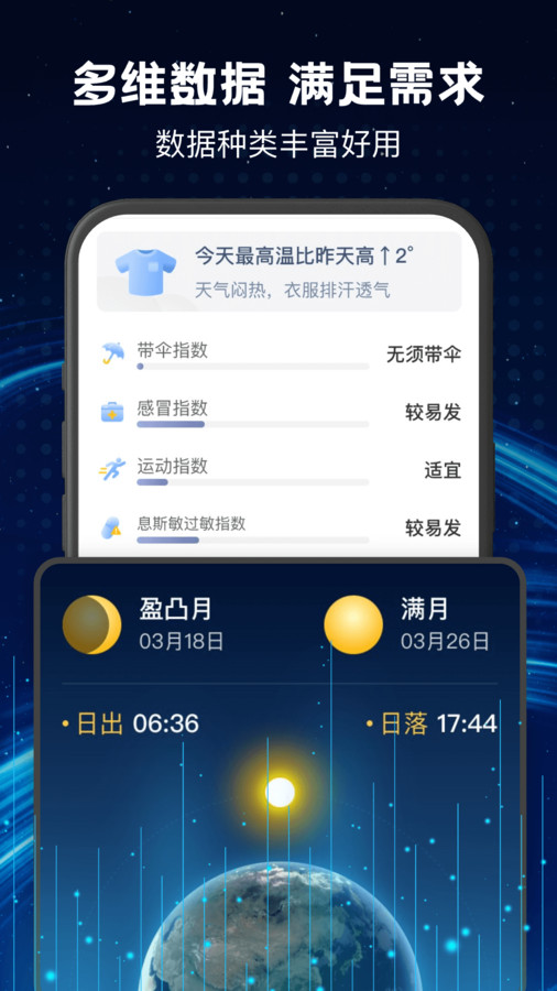 衛(wèi)星實(shí)時(shí)天氣手機(jī)版