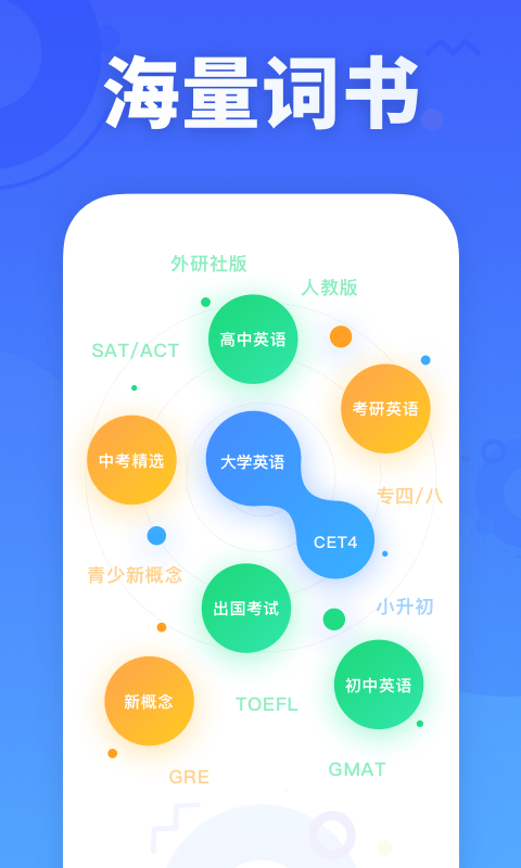 樂(lè)詞新東方背單詞APP純凈版