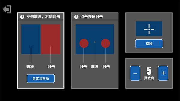 射擊訓(xùn)練營(yíng)
