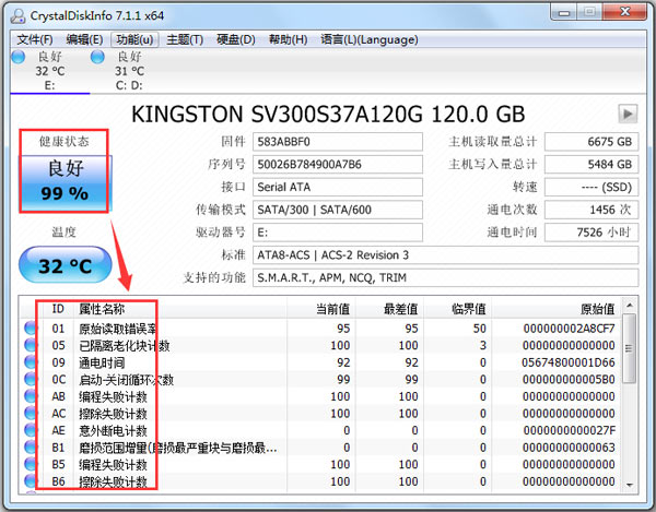 CrystalDiskInfo(硬盤(pán)信息檢測(cè)工具)