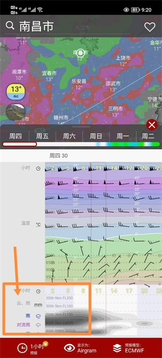 Windy怎么看云層高度？4