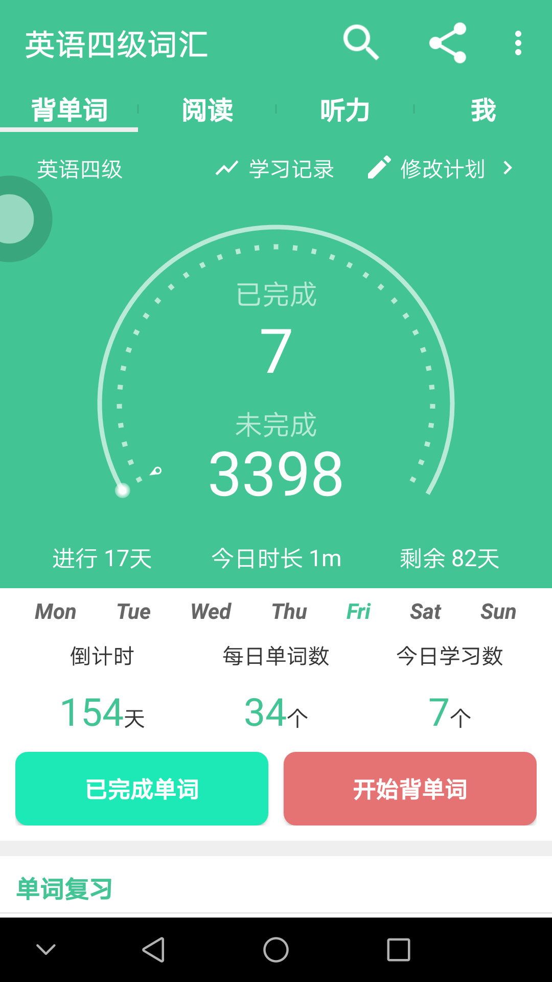 英語(yǔ)四級(jí)詞匯專(zhuān)業(yè)版