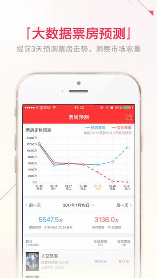 糯米票房升級(jí)版